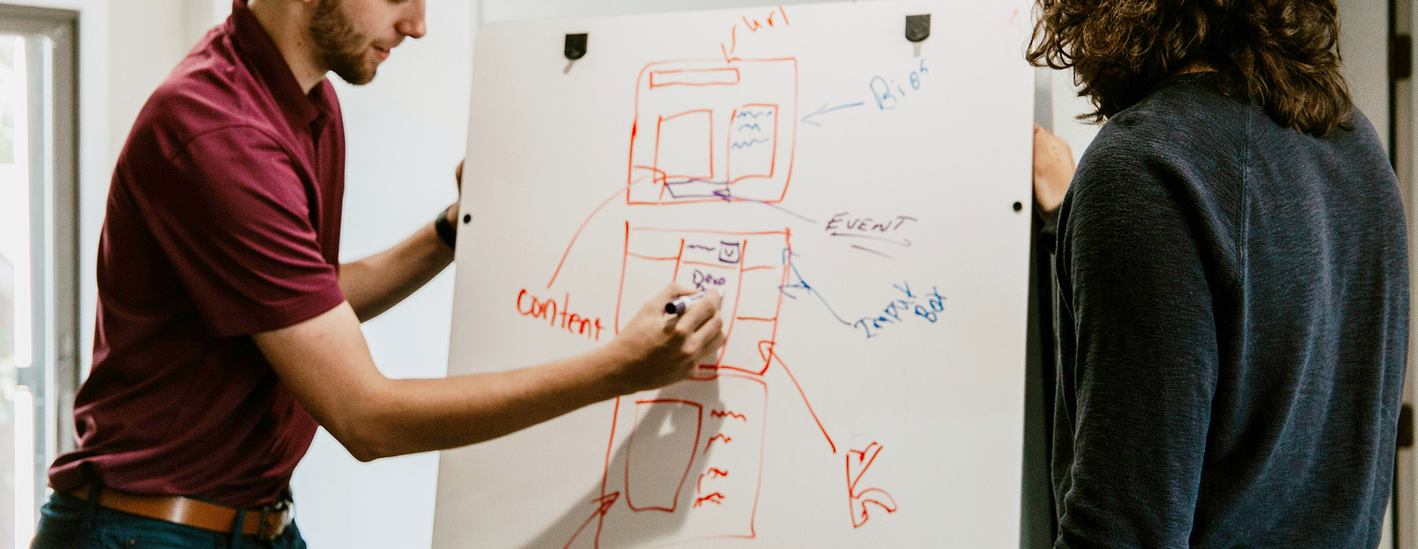 Écoute et Analyse des Besoins